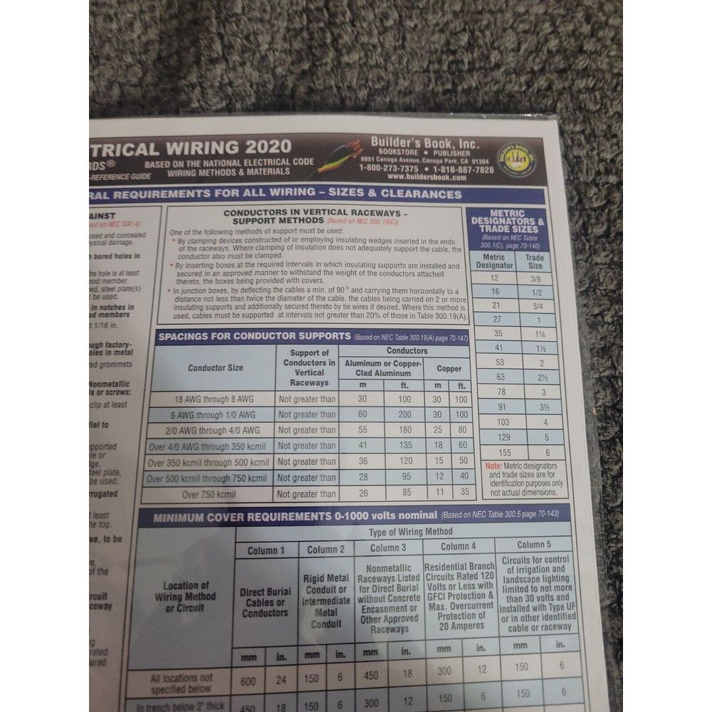 Electrical Wiring Methods & Materials Quick-Card Based ON the 2020 Nec - Picture 2 of 5